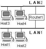 $B:G>.$N(Binternet($B>.J8;z(B)