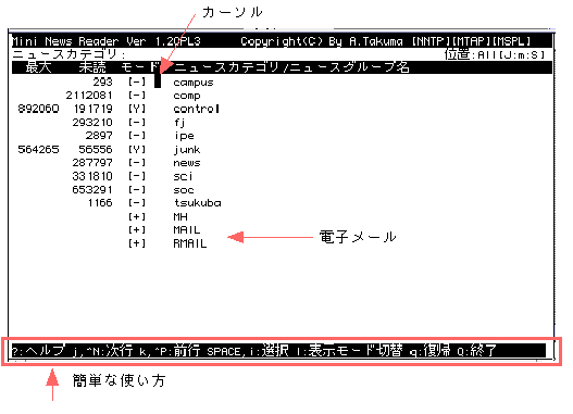 図5.3.2 mnews の実行直後の画面(実際の画面とは、若干異なる)