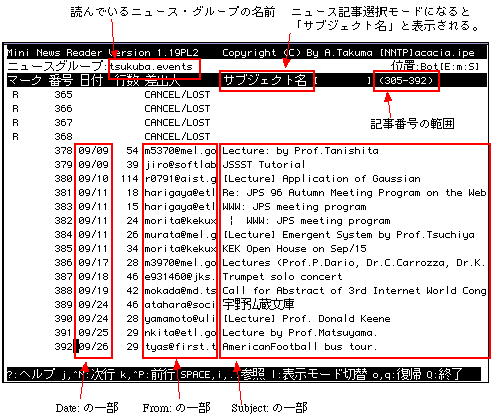 図1-6 tsukuba.events にある記事の一覧
