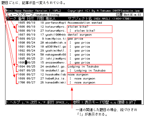 $B?^(B1-12 $B5-;v$NJB$YBX$($H5-;v$N;e(B