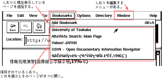 図1 Netscape の Bookmarks メニュー(Unix)